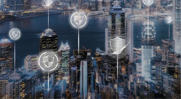 What is Security Architecture?